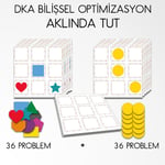 Aklında Tut Bilişsel Optimizasyon