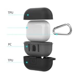 Apple Airpods Pro Zore Airbag 16 Kılıf