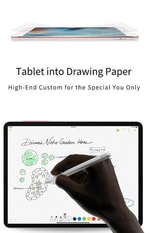 Apple iPad 10.2 2021 (9.Nesil) Kağıt Hisli ​Wiwu iPaper Like Tablet Ekran Koruyucu