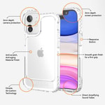 Apple iPhone 12 Mini UR U Model Kapak
