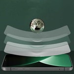 Apple iPhone 12 Pro ​Benks 0.3mm V Pro Dust Proof Green Light Ekran Koruyucu