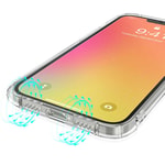 Apple iPhone 13 Mini Kılıf Kajsa Transparent Kapak