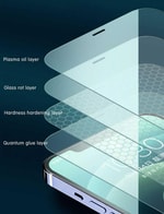Apple iPhone 13 Pro Max Wiwu iVista Super Hardness Ekran Koruyucu