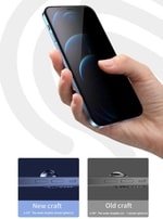 Apple iPhone 14 Pro Max Wiwu iPrivacy HD Anti-Peep Ekran Koruyucu
