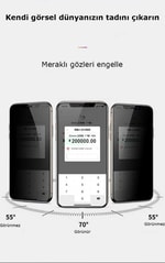 Apple iPhone 15 Pro Max Zore Kor Privacy Cam Ekran Koruyucu