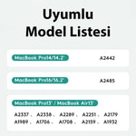 Apple Macbook Pro 14.2 2023 A2779 Benks AR (Anti Reflective) Yansıma Önleyici Ekran Koruyucu