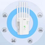 Go Des GD-WPS032 1200Mbps 6 Antenli 5GHz WiFi Sinyal Güçlendirici Router