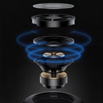 Lenyes S865 Luminous Serisi Su Geçirmez Çoklu Giriş RGB Işıklı TWS Bluetooth Hoparlör v5.3 40W