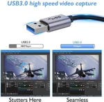 Qgeem QG-CA01 HDMI Hub