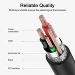 Qgeem QG-HD21 Micro HDMI Kablo
