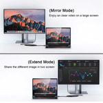 Qgeem QG-HD23 Mini Display Port To HDMI Kablo