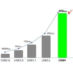 Qgeem QG01 Type-C to Type-C USB4 PD Data Kablosu 240W 40Gbps 8K@60Hz 1 Metre