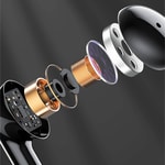 Recci REP-W42 Bounty Hunter Serisi TWS Kulak İçi Bluetooth v5.2 Kulaklık