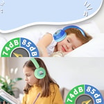 Wiwu KTD-02 Ayarlanabilir Kulak Üstü Kablolu ve Bluetooth 5.3 Çocuk Kulaklığı