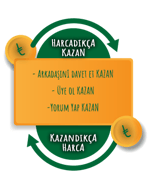 Referans Sistemi