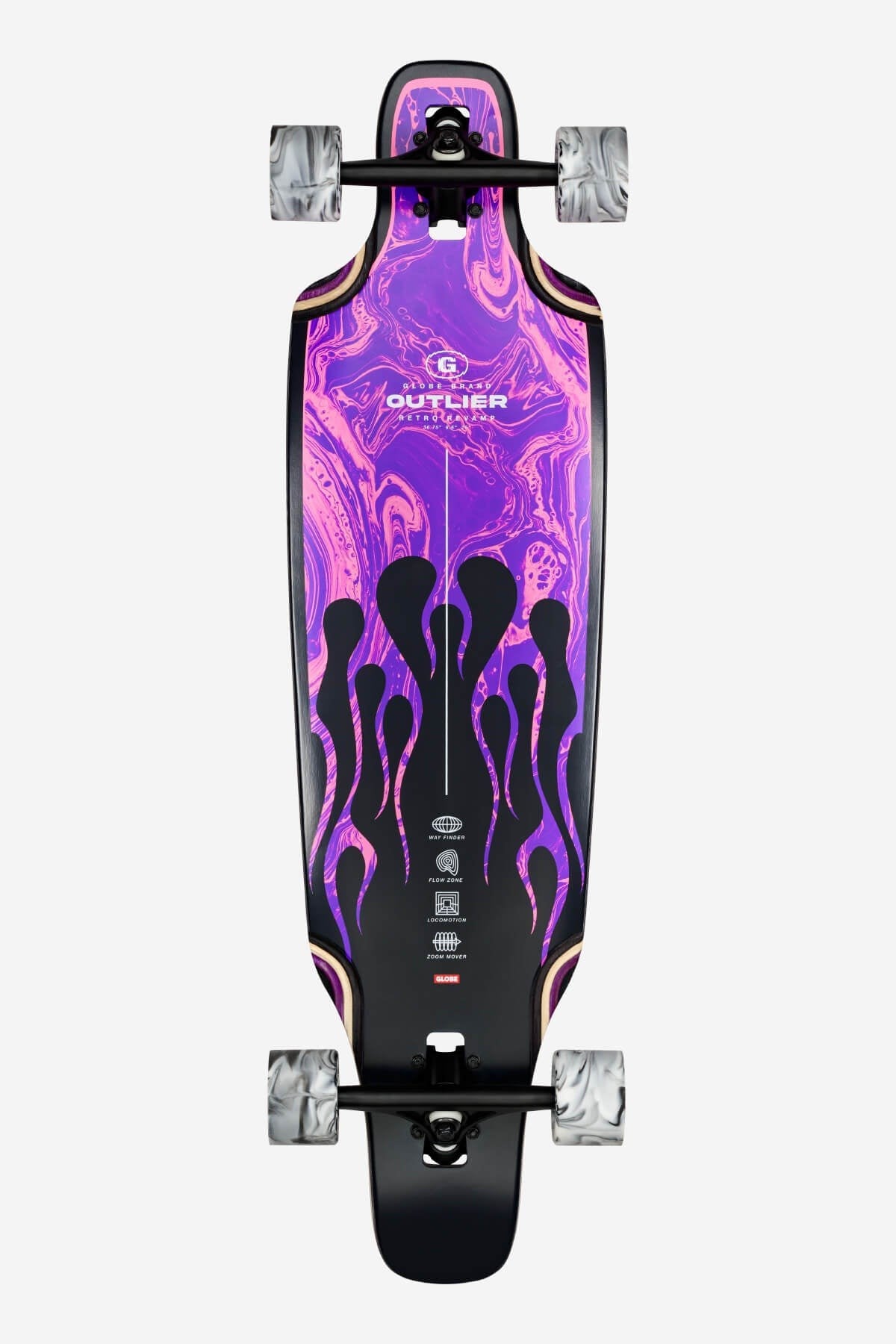 Globe OUTLIER 36