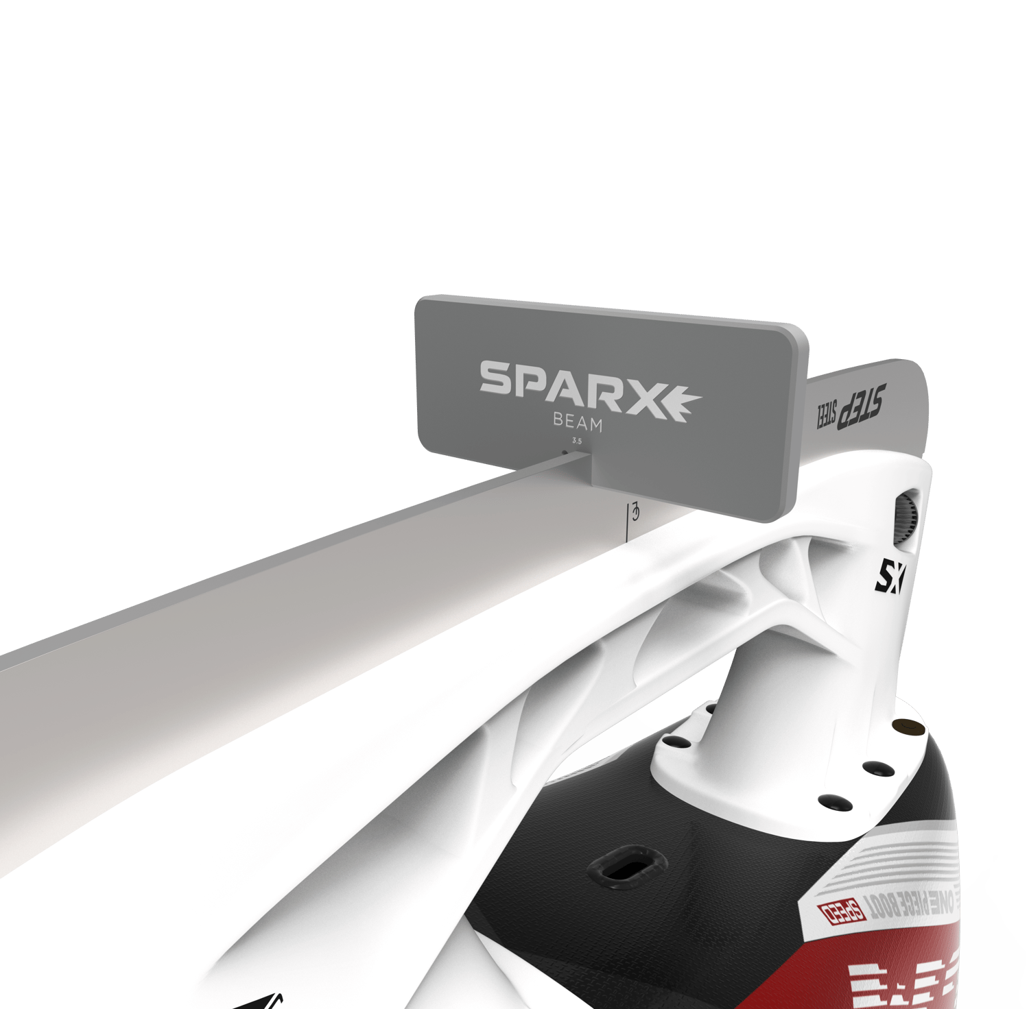 SPARX Kenar Kontrolcüsü