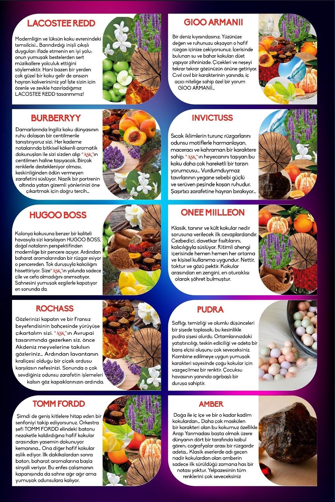 200 ml Silindir Bambu Çubuklu Oda Kokuları Reed Diffuser Oda Parfümü Ortam Kokusu