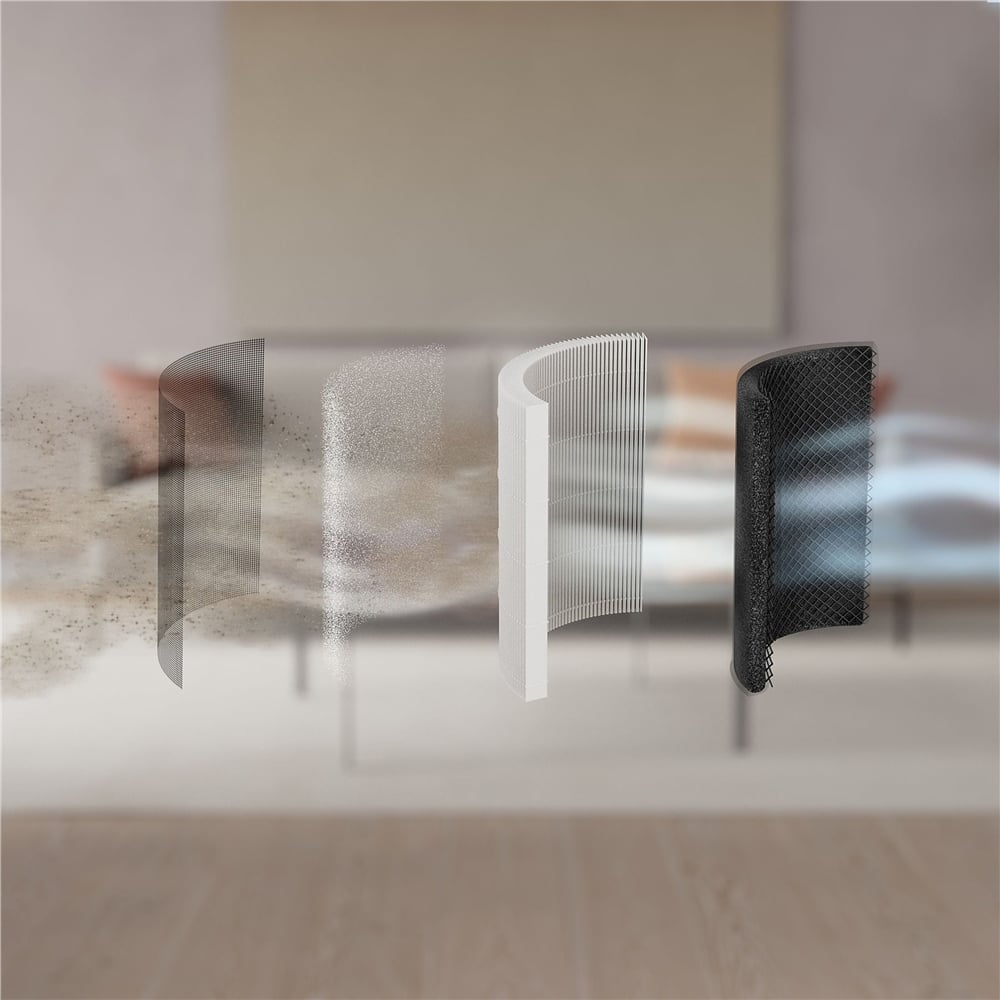 Electrolux EPO50351SW Hava Temizleme Cihazı