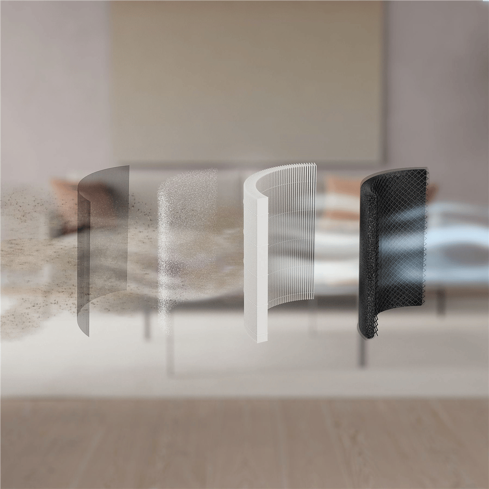 Electrolux EPO50351SW Hava Temizleme Cihazı