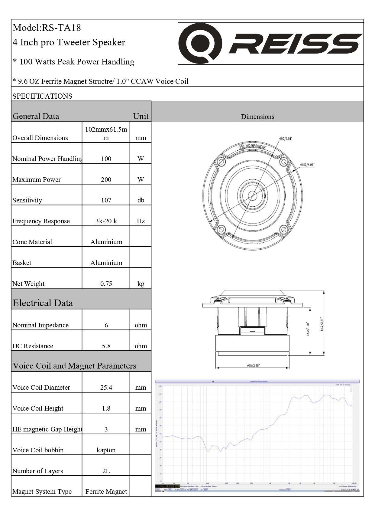 reiss-audio-rs-ta18-10cm-super-bullet--0a9-46.jpg