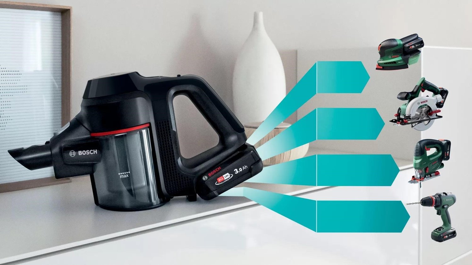 BOSCH DİK ŞARJLI ELEKTRİK SÜPÜRGESİ BCS712XXL