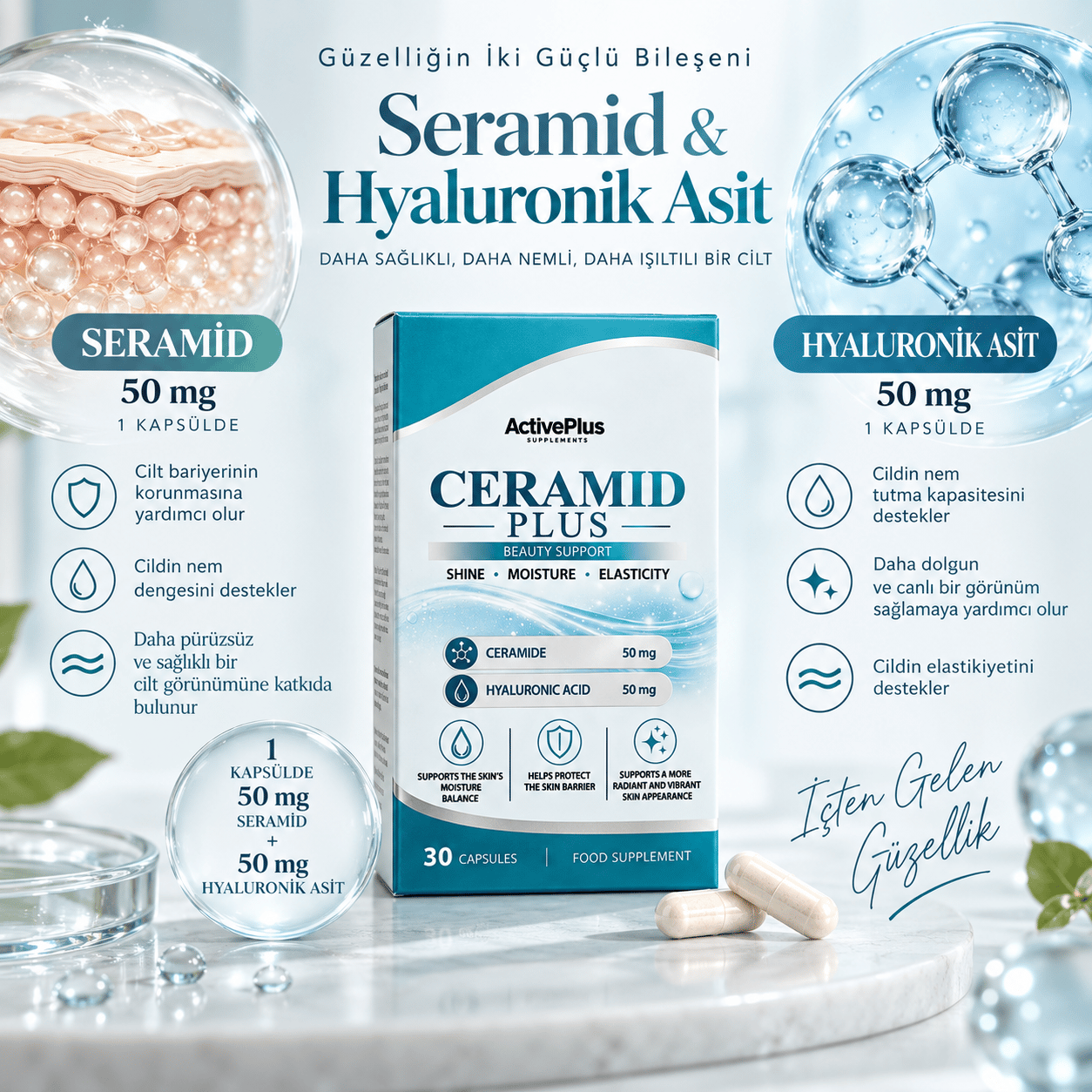 Ceramid Plus