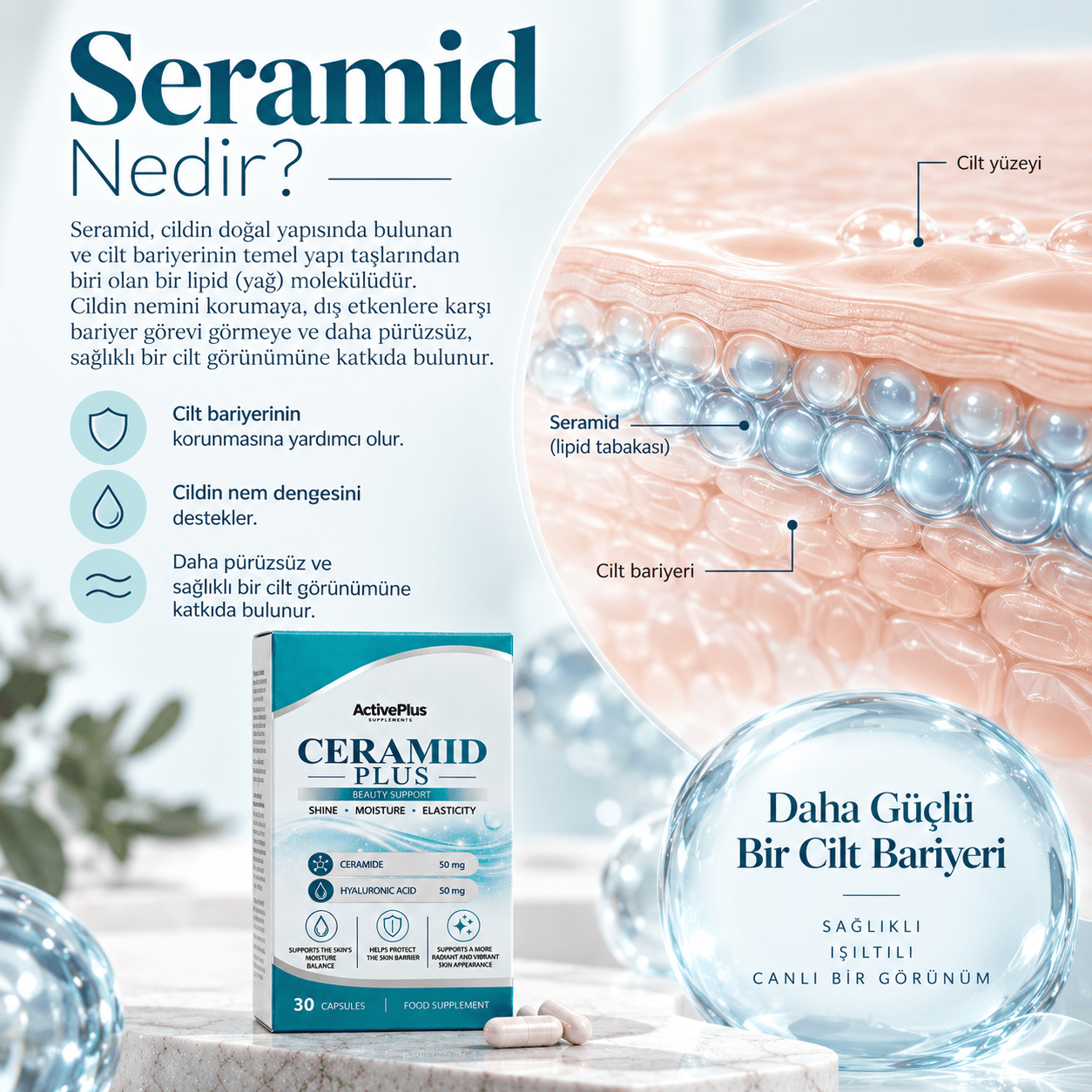 Ceramid Plus