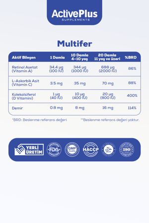 Multifer Lipozomal Demir Damla (Demir - A, C, D Vitamini)