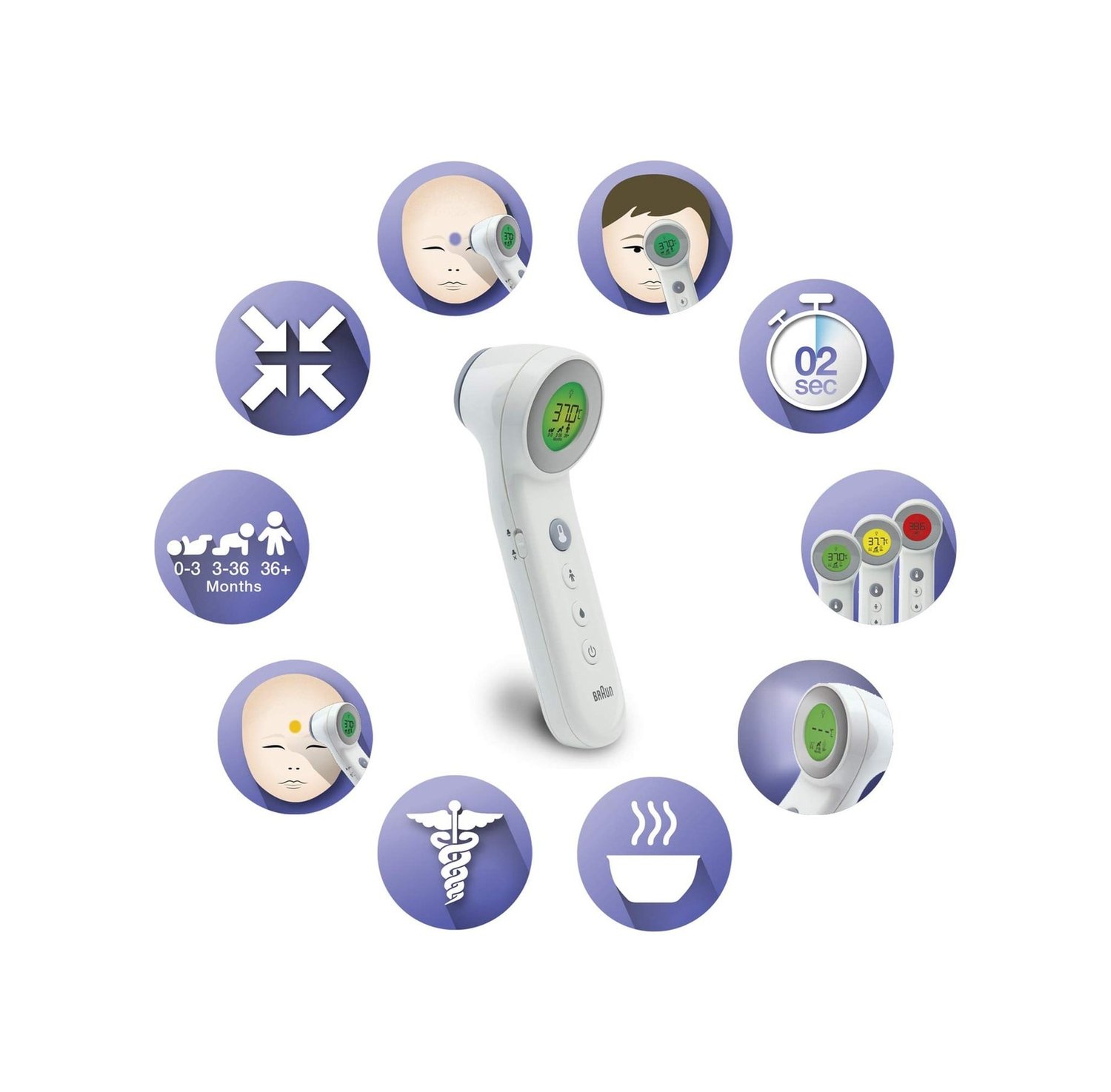 Braun Temassız + Dokunmatik Alın Termometresi - BNT400