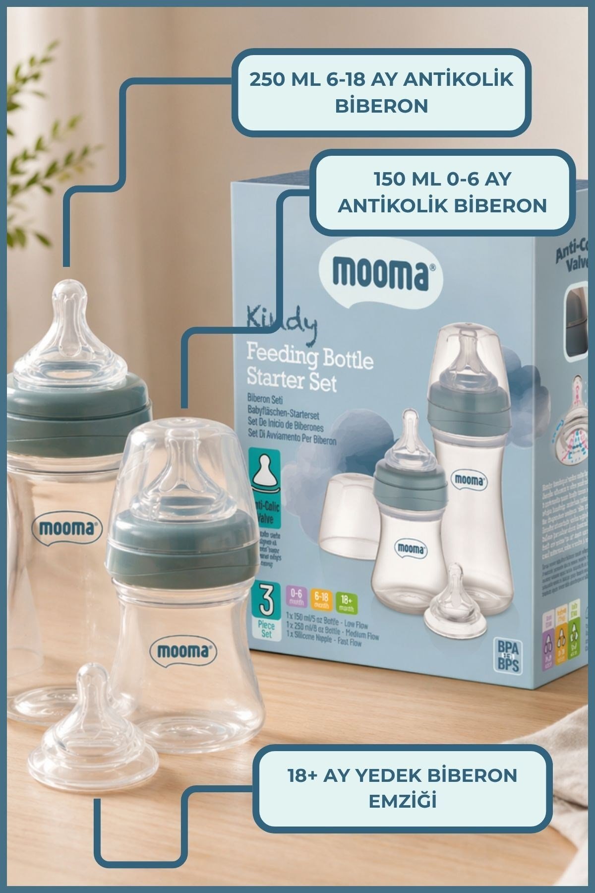 Kindy Doğal Tepkili Antikolik 150 ml, 250 ml PP 0+ Ay Biberon Başlangıç Seti - Ball Blue
