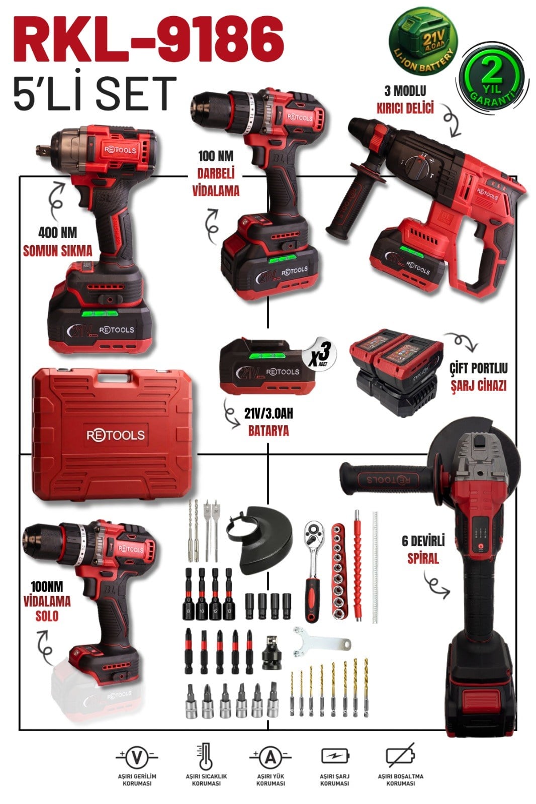 RETOOLS BORDO 5'Lİ SET (4'LÜ SET (100 NM) + 100 NM VİDALAMA KAFA)