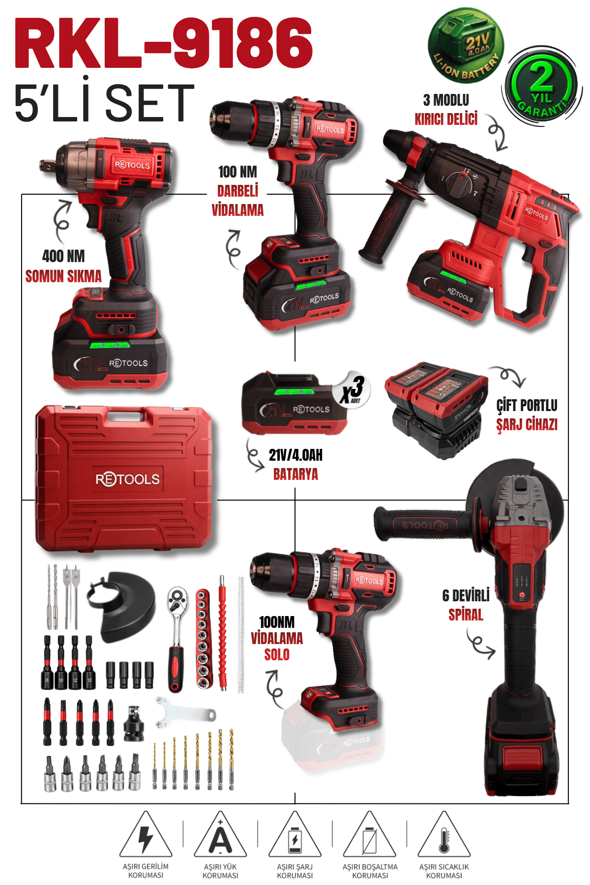RETOOLS BORDO 5'Lİ SET (4'LÜ SET (100 NM) + 100 NM VİDALAMA KAFA)