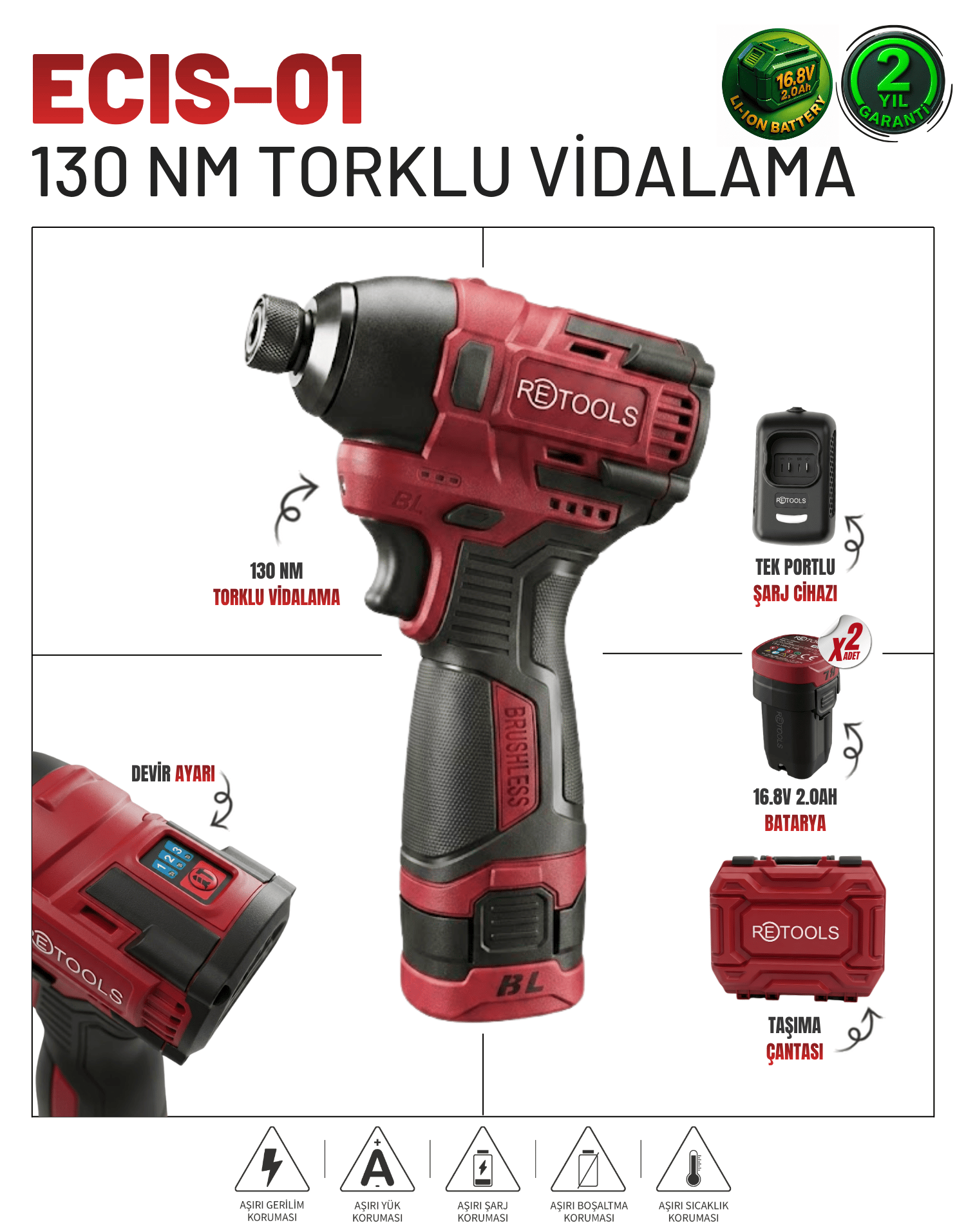 RETOOLS BORDO ŞARJLI TORKLU VİDALAMA