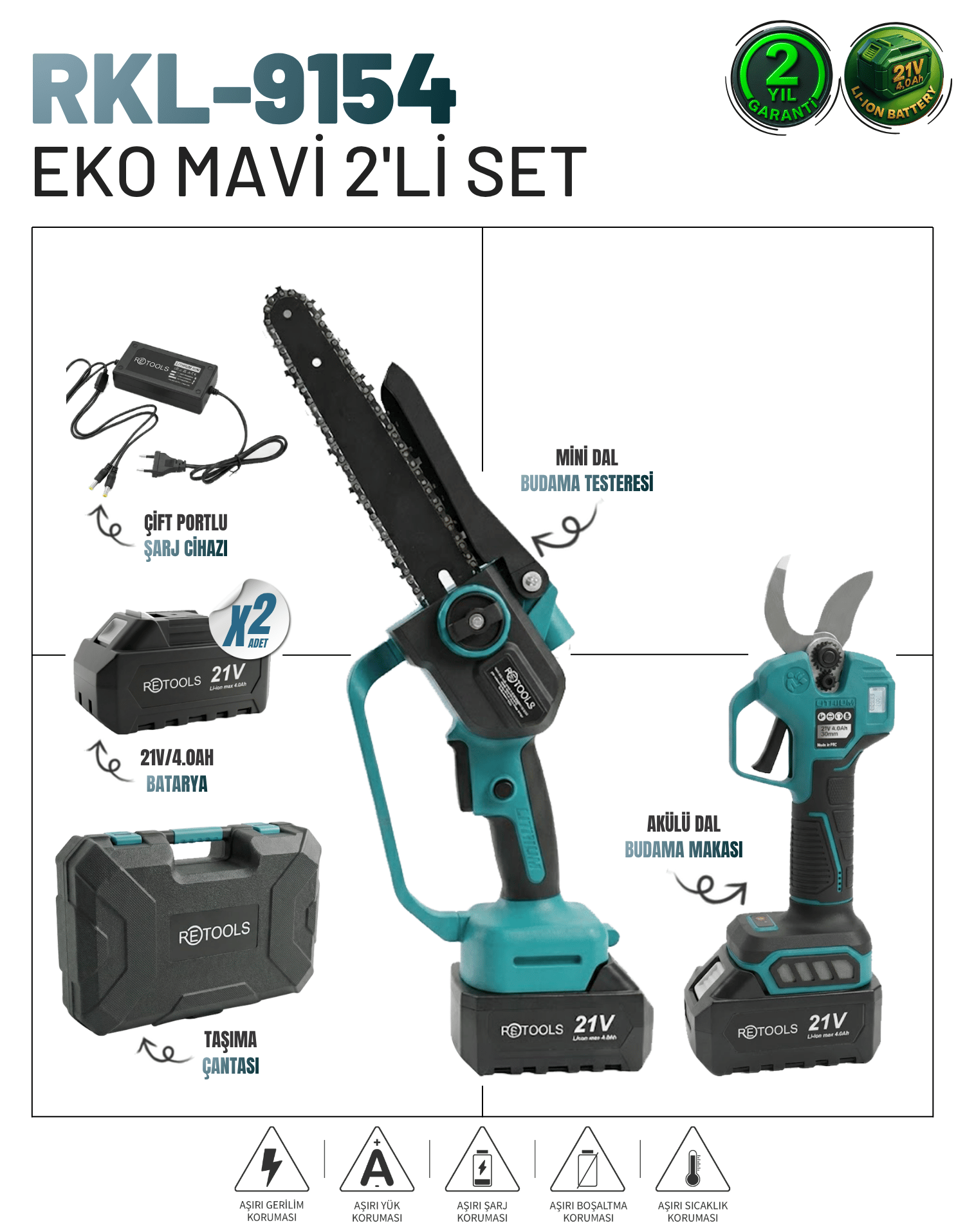 RETOOLS EKO MAVİ 2'Lİ SET (MAKAS - TESTERE (10 PİLLİ + DİJİTAL))