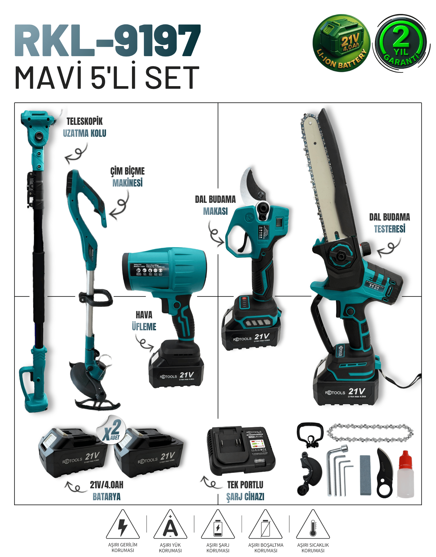 Retools Mavi 5'li Set (Hava Üfleme – Çim Biçme – Makas – Testere – Uzatma Kol)