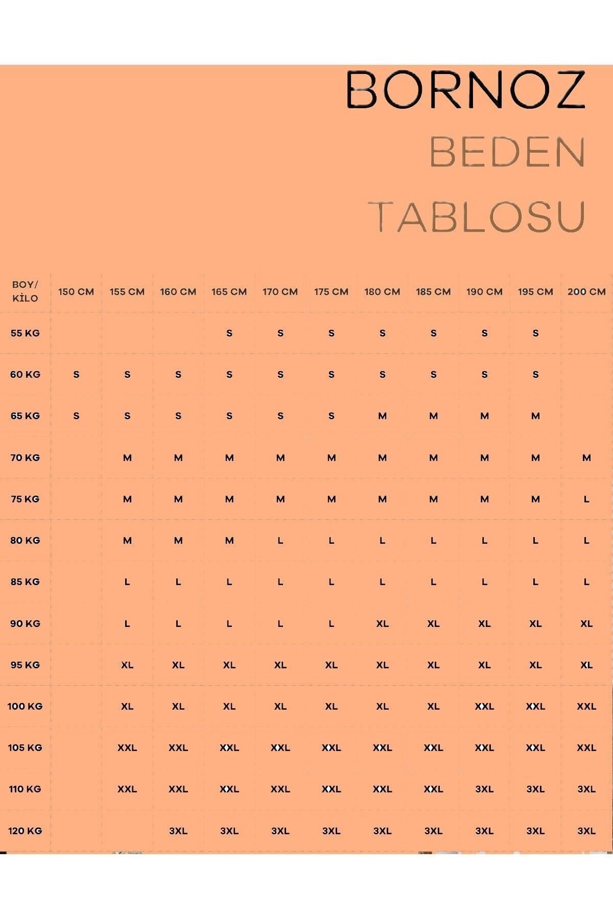Ekol 8 Parça Pamuklu Aile Bornoz Seti - Indigo - Krem