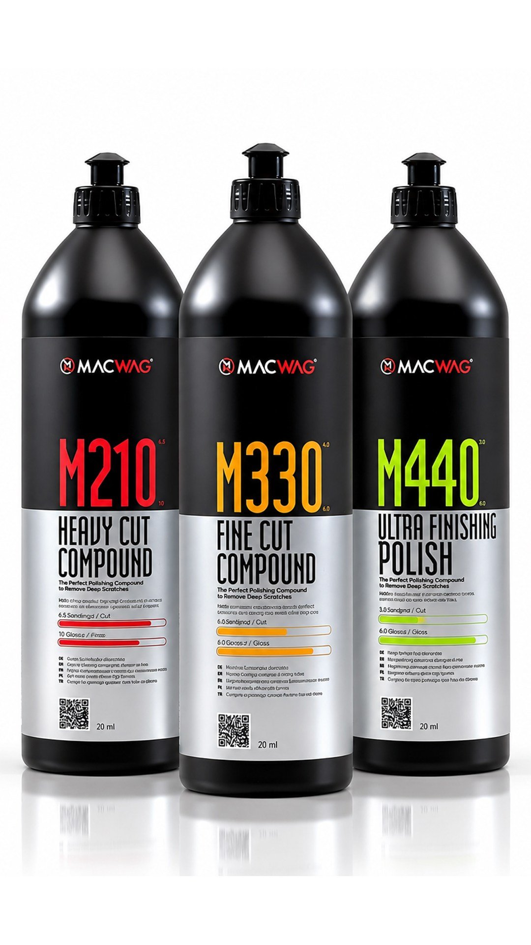 Macwag Polisaj Seti (M.210+M.330+M.440) 1Lt.