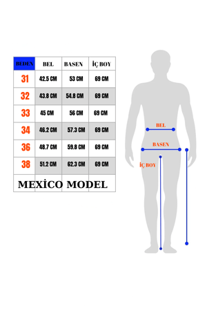 MEXICO MODEL