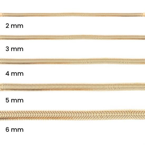 Balıksırtı 5 mm 14 Ayar Altın Zincir