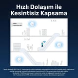 Cudy AP1200 1 Portlu 10/100Mbps AC1200 2 Anten Tavan Access… 6