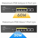 Cudy FS1006P 250m 60W PoE+ 6 Port 10/100Mbps Megabit Metal… 4