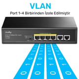 Cudy FS1006P 250m 60W PoE+ 6 Port 10/100Mbps Megabit Metal… 7