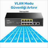 Cudy FS1010P 8 Port 10/100Mbps 120W PoE+, 2 Uplink Portlu… 7