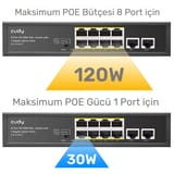Cudy FS1010PG 8 Port 10/100Mbps PoE+ 120W PoE, 2 Uplink… 4