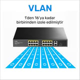 Cudy FS1018PS1 16 Port 10/100Mbps 200W PoE+,2 Gigabit… 7