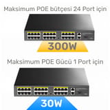 Cudy FS1026PS1 300W PoE+ 24 Port 10/100Mbps+ 2 Port… 7