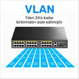 Cudy FS1026PS1 300W PoE+ 24 Port 10/100Mbps+ 2 Port… 5