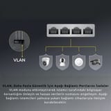 Cudy FS106P 6 Port 10/100Mbps 36W PoE+ Megabit Fast… 6