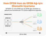 Cudy GP1200 300Mbps/2.4GHz 867Mbps/5GHz 1xPON 4xGigabit… 5